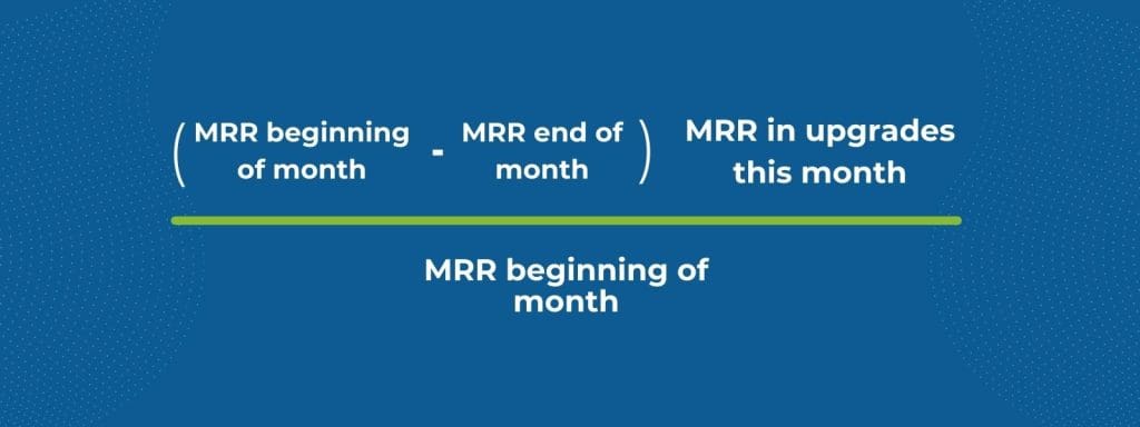 How to Calculate the Revenue Churn for business? 