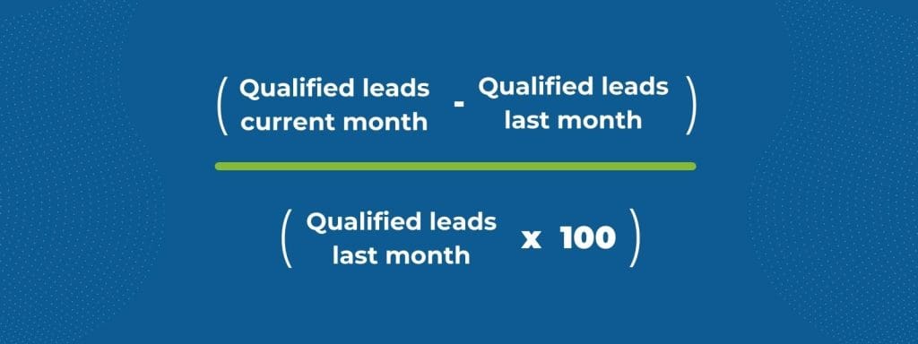 How to get the Lead Velocity Rate (LVR)?